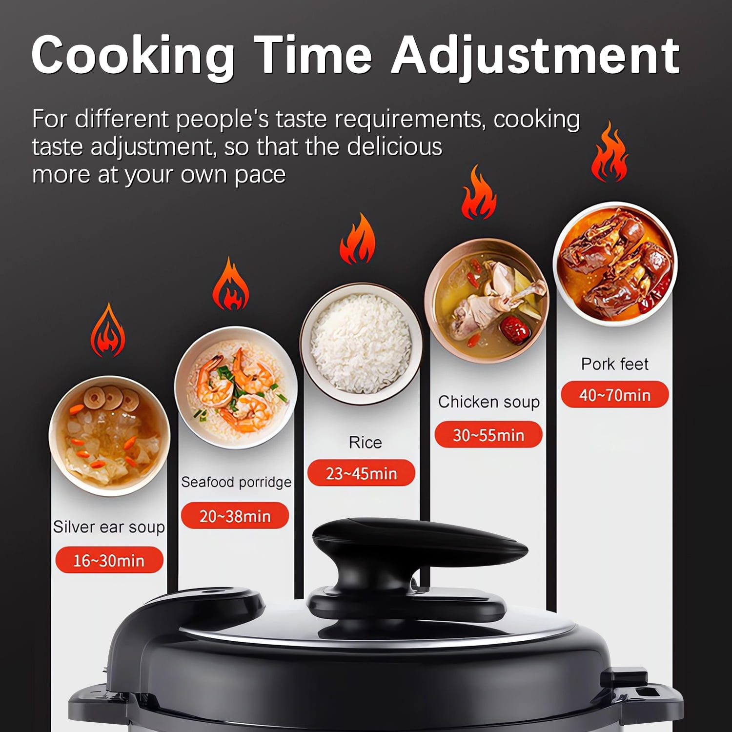 Cikuci Electric Pressure Cooker, Multi-Functional Slow Cooker, Rice Cooker, Saut pan, Soup Pot, Egg Cooker, Warmer, Preset Cooking