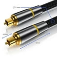 thumbnail image 2 of Optical Audio Cable 1 Meter Optic Male to Male Cord Replacement Audio Cord, 2 of 8