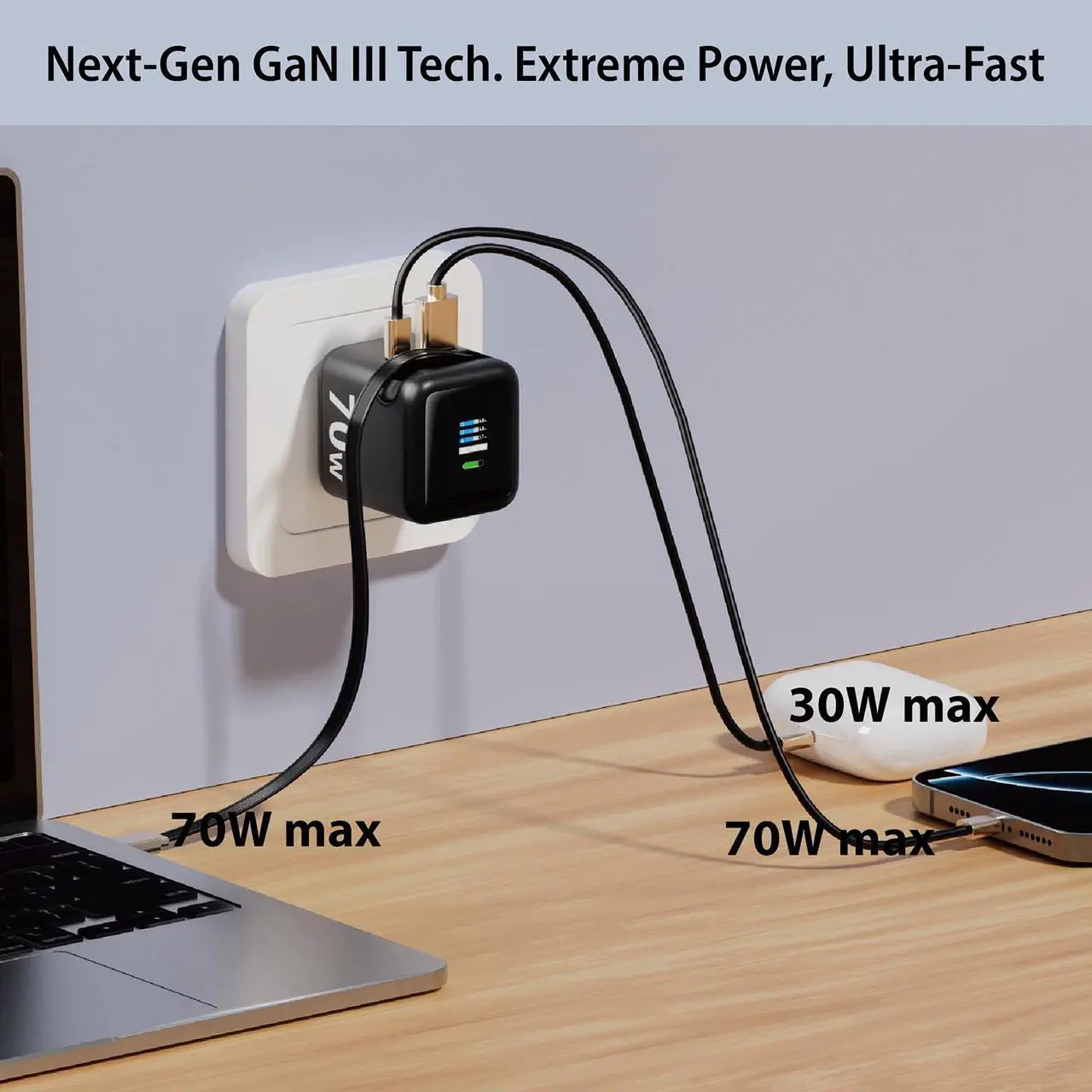 Rosewill 70W Retractable USB-C Wall Charger with Built-in Cable, 3-Port GaN 3 Fast Charging, Foldable Design & Real-Time TFT Display for MacBook, iPad, iPhone, Galaxy - Black