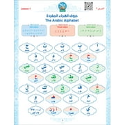 Bidaya Posters سلسلة بداية - ملصقات حائطية