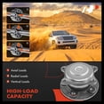 thumbnail image 4 of A-Premium Rear Wheel Bearings and Hub Assembly Compatible with Volvo S60 2001-2009, V70 2001-2007, S80 1999-2006, FWD, Replace# 512233, 4 of 9