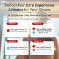 thumbnail image 4 of Laser Hair Growth Cap, Red Light Therapy for Hair Loss, Hair Loss Treatments Hat for Men & Women, 4 of 5