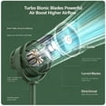 thumbnail image 3 of 29" Pedestal Fan For Bedroom, 2026 NEW 5-Speed USB Whole Room Air Circulator With 90° Oscillation & Adjustable Height, Quiet Pedestal Fan For Home Office Dormitory Living Room Study, 3 of 10