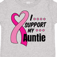 thumbnail image 4 of Inktastic Breast Cancer Awareness I Support My Auntie with Pink Ribbon Boys or Girls Toddler T-Shirt, 4 of 5