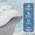 thumbnail image 3 of Hasoo Large Washable Rug 9' x 12' Area Rug for Living Room Scalloped Non-Slip Neutral Indoor Decor Floral Printed Carpet, Blue, 3 of 6