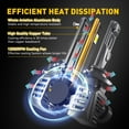 thumbnail image 6 of AUXITO 9012 LED Headlight Bulb, 2024 New 120w 22000 LM HIR2/9012 Mini LED Bulbs, 6500K Cool White, Replace hi/lo Beam Halogen, 9012 Headlight Bulb 2 pack, 6 of 10
