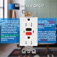 thumbnail image 4 of 2 Pack -  GFCI Outlet 15 Amp, UL Listed, Self-Test GFI Receptacles, TamperResistant, Weather Resistant, LED Indicator, with Decor Wall Plates and Screws, Indoor or Outdoor Use (Red/Black), 4 of 8