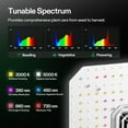 thumbnail image 5 of VIVOSUN Smart Grow System with The AeroLight A100, 100W LED Grow Light with an Integrated Circulation Fan and The GrowHub E42 Temperature and Humidity WiFi-Controller, Build Intelligent Grow Tents, 5 of 9
