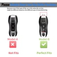 thumbnail image 2 of Key Fob Cover Compatible with Fit for Porsche Panamera 2017 2018 2019 2020 Cayenne 2018 2019 2020 911 2019 2020 2021 2022 Zinc Alloy Shell Keychain Case Holder Protector,white,For Ford, 2 of 5