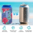 thumbnail image 3 of Manguitos para Latas WK IEASON de Neopreno 355mL, 473mL - Juego de 3, 3 of 6
