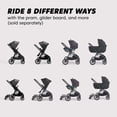 thumbnail image 4 of Baby Jogger® City Sights® Stroller - Convertible Stroller with Compact Fold, Rich Black, 4 of 5
