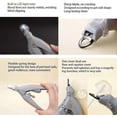 thumbnail image 3 of Pet Nail Clippers With Led Light For Rabbits Guinea Pigs, 3 of 5