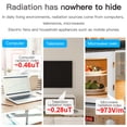 thumbnail image 2 of MESTEK Portable EMF Radiation Detector with VA Display, RF/E-Field/H-Field Measurement, USB-C Charging, Data Hold, and Auto Shutdown for Home, Office, and Industrial Use, 2 of 7
