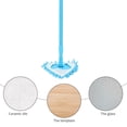 thumbnail image 6 of LABRIMP 9.4X6.1in Triangular Cleaning Mop Blue Plastic Chenille for Bathroom Small Spaces 1 Set, 6 of 7