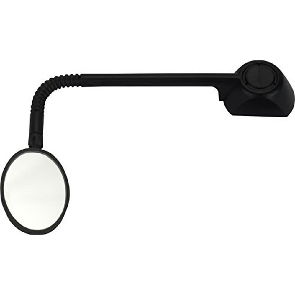 cycleaware viewpoint mirror