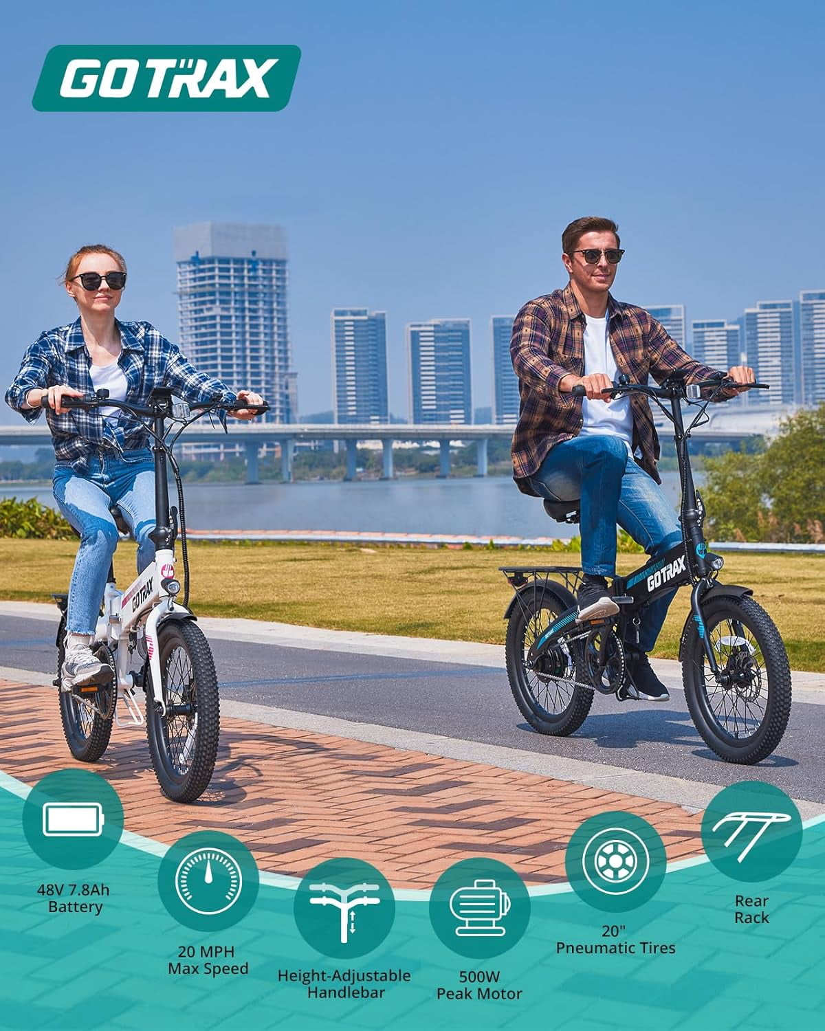 Gotrax 20" Folding Electric Bike for Adults, 48V 10Ah, 40 miles & 20 mph, 500W Peak Motor, UL2849, Black