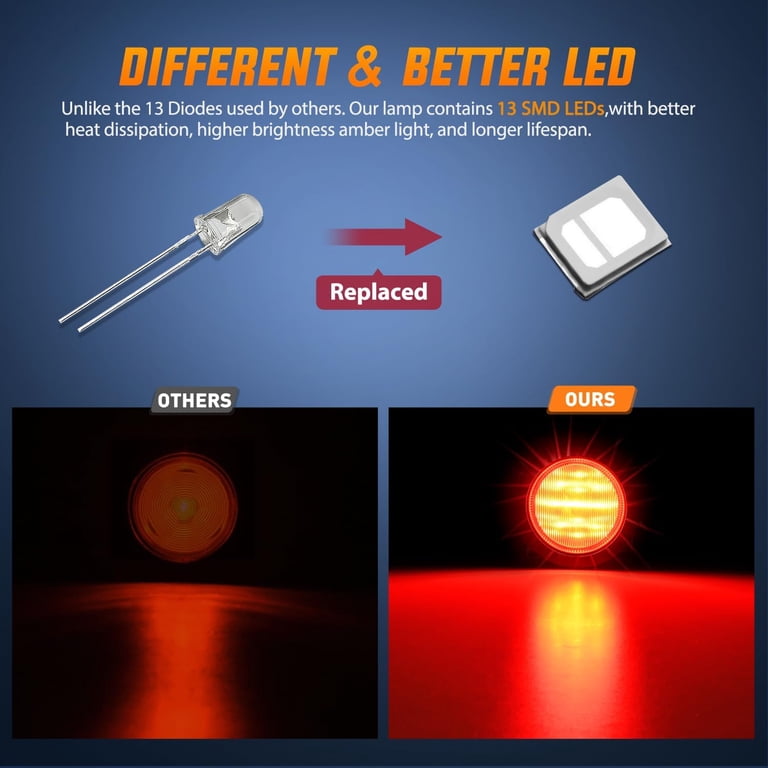 4x 2.5" Round 13-LED Amber Light Truck Trailer Side Marker