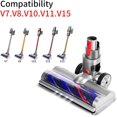 thumbnail image 1 of Cepillo eléctrico compatible con Dyson V7 V8 V10 V11 V15, cabezal de cepillo de limpieza de accionamiento directo con 4 luces LED para alfombras, suelos duros y suelos de madera dura Kuyhfg Bienvenido a Kuyhfg, 1 of 4
