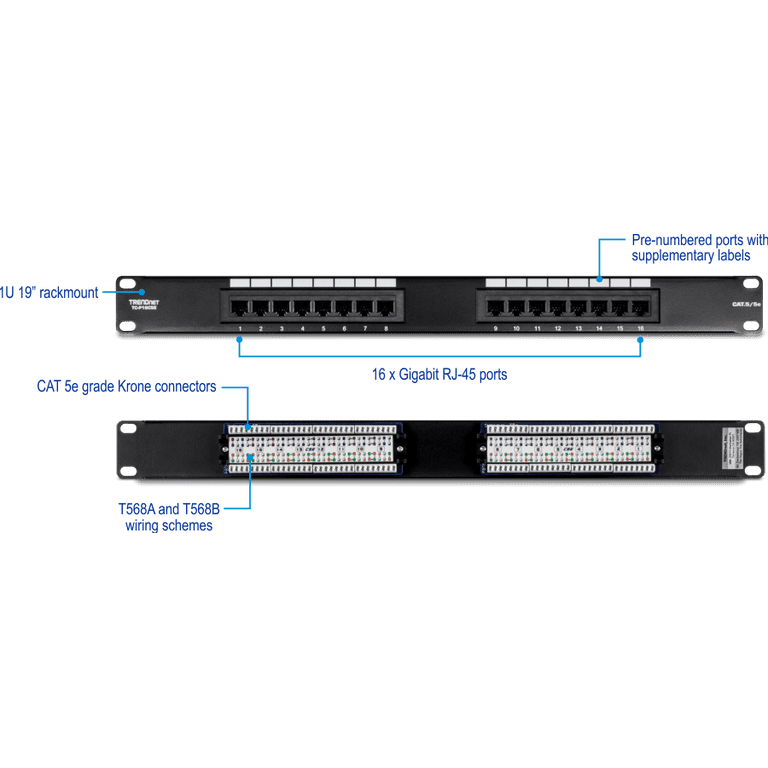 19 patch panel 16 ports rj45 category 5 sale