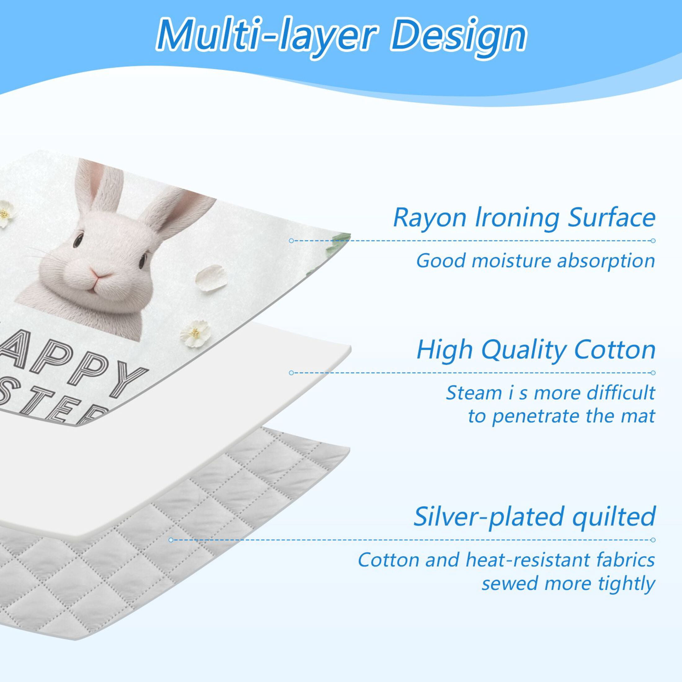 Rabbit Face Eggs Happy Easter Ironing Mat Blanket Portable Travel Ironing Pad Heat Resistant Pad 47.2" x 27.6”