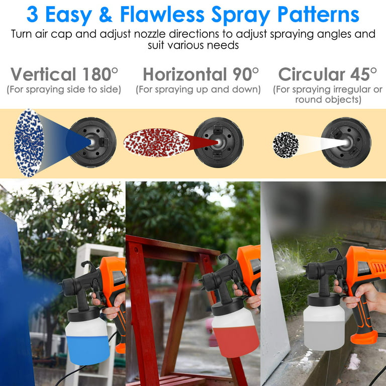 Huepar Tools Paint Sprayer, HVLP Spray Gun for Painting and Cleaning, 4  Metal Nozzles and 3 Patterns, Easy Spraying Home Interior and Exterior  Walls