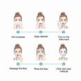 thumbnail image 3 of 3 In 1 Electric Facial Brush Silic Rotating Face Brush Deep Cleaning Skin Ing Massar Exfoliat, 3 of 4