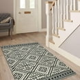 Ivalue Washable Area Rug 3x5 for Living Room Indoor Door Mats Non Slip