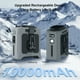 thumbnail image 3 of Ventilador Portátil de Cintura 10000 MAh con Batería Externa, Iluminación LED, Ventilador Cuello Colgante, 5 Velocidades, Potente Flujo de Aire, Ventilador de Refrigeración Verde., 3 of 5