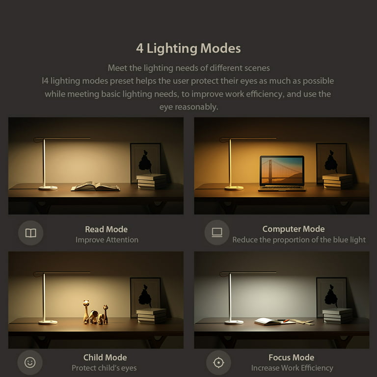 Xiaomi Mijia Desk Lamp 1s Wifi Remote Control Smart Reading Lamp Ra95  Adjust Color Temperature 520lm