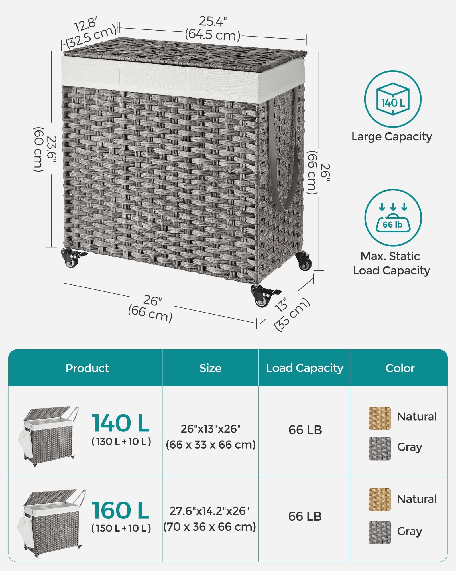 160L Laundry Hamper with Lid Rolling Laundry Basket with Wheels 3-Section Synthetic Rattan Laundry Hamper Removable Liner for Bedroom Gray