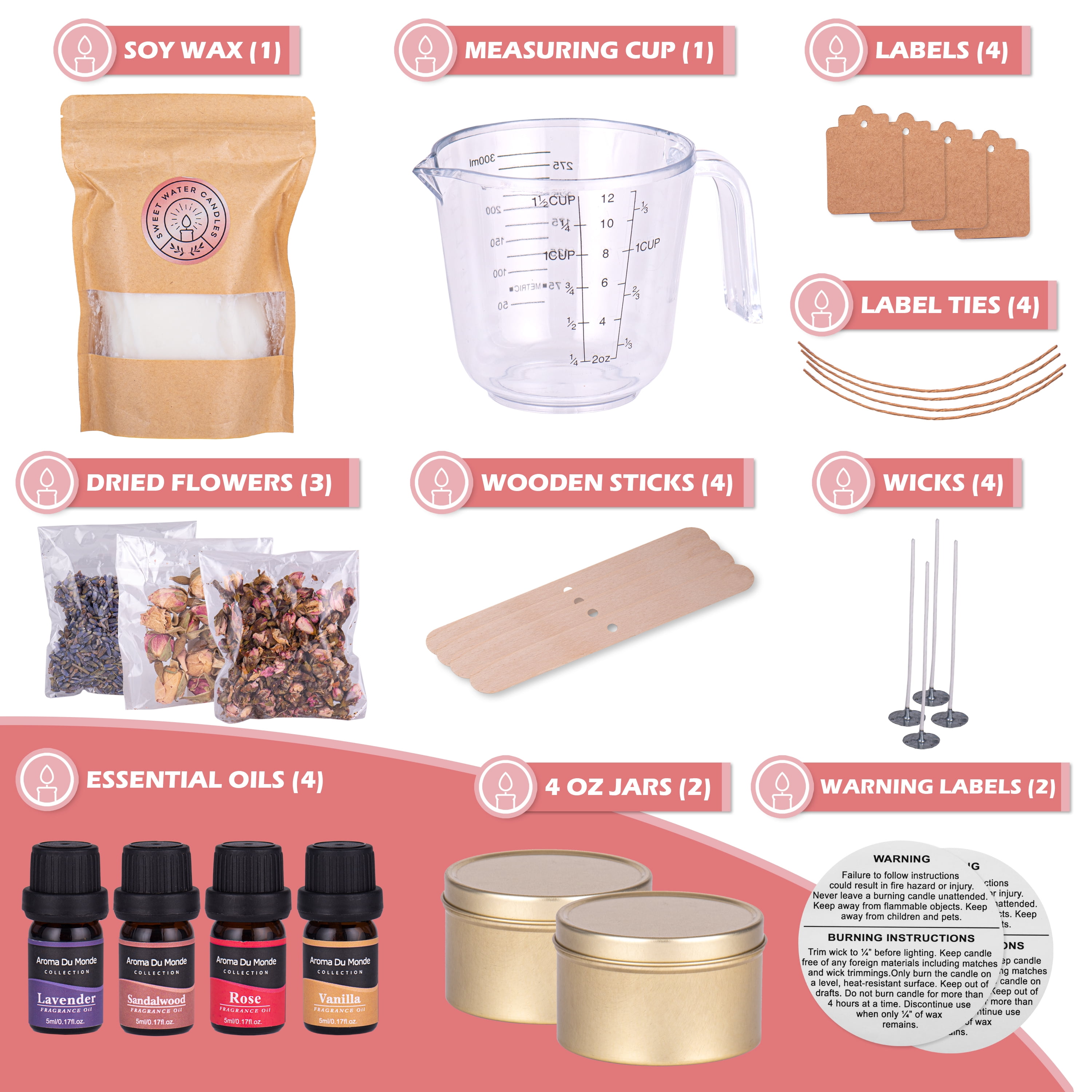 DIY Candle Making Kit