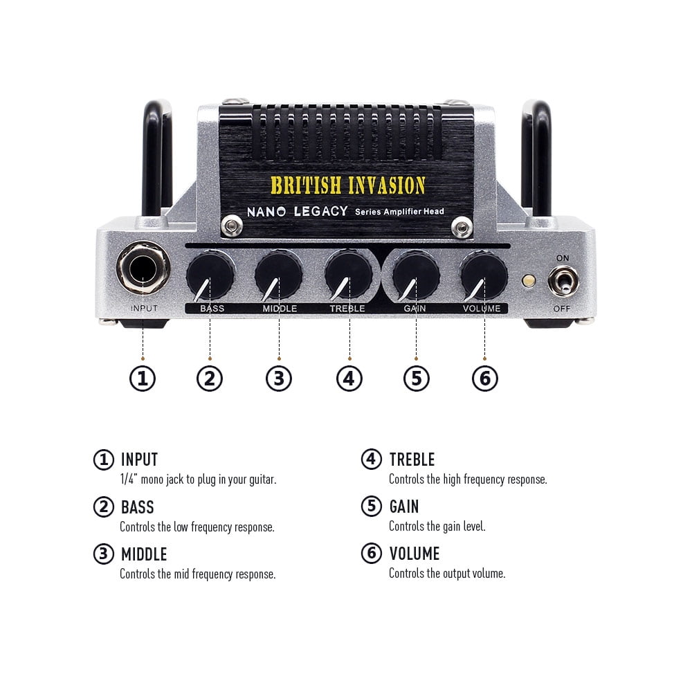 Hotone Nano Legacy British Invasion 5 Watts Compact Guitar Amp Head NLA-1