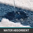 thumbnail image 3 of Alfombra De Baño Antideslizante,Alfombra De Ducha De Microfibra Suave,Absorbente De Agua,Lavable A Máquina,40 X 60 Cm,Azul, 3 of 5