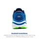 thumbnail image 3 of Zapatillas para correr y caminar Brooks Ghost Max 2 para hombre, 8 US, 3 of 6