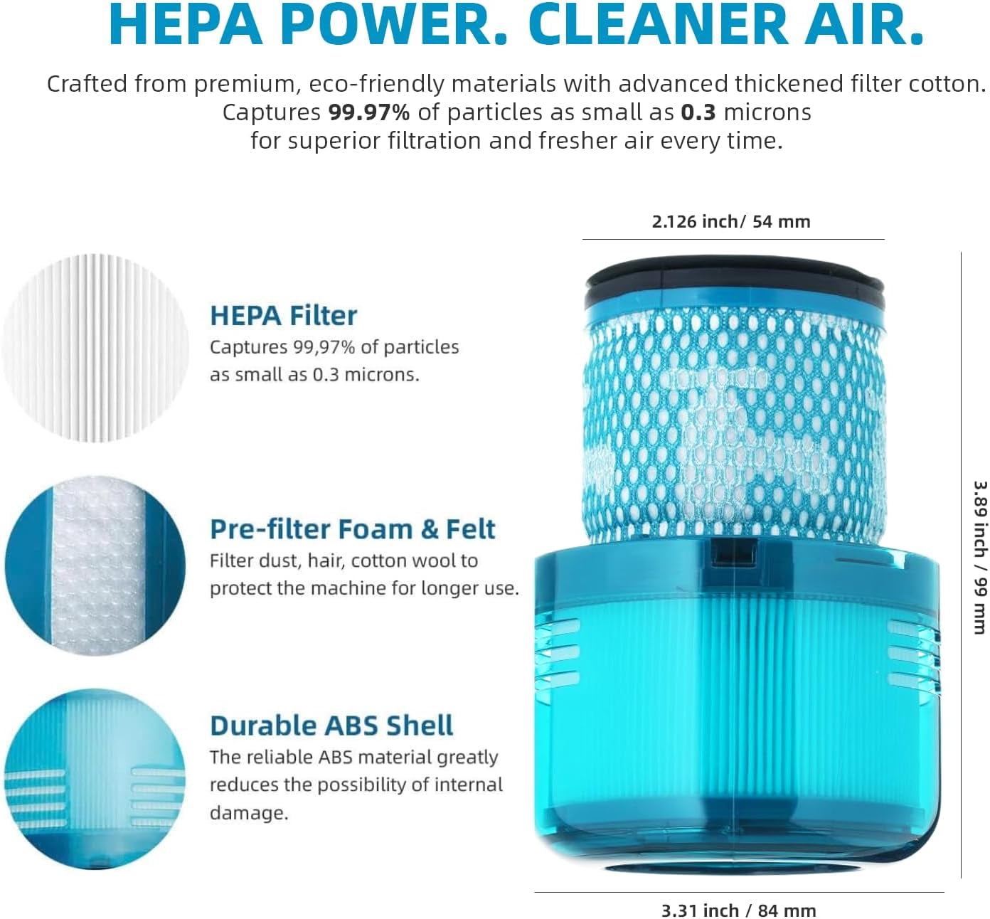 Bee Filter 2-Pack Premium True HEPA Replacement Filters for Dyson V15 Filter, Dyson V11 Filter, V15 Detect Absolute, V15 Submarine, Dyson V11 Animal , Dyson V11, Dyson V15 Detect, Part no. 970013-02