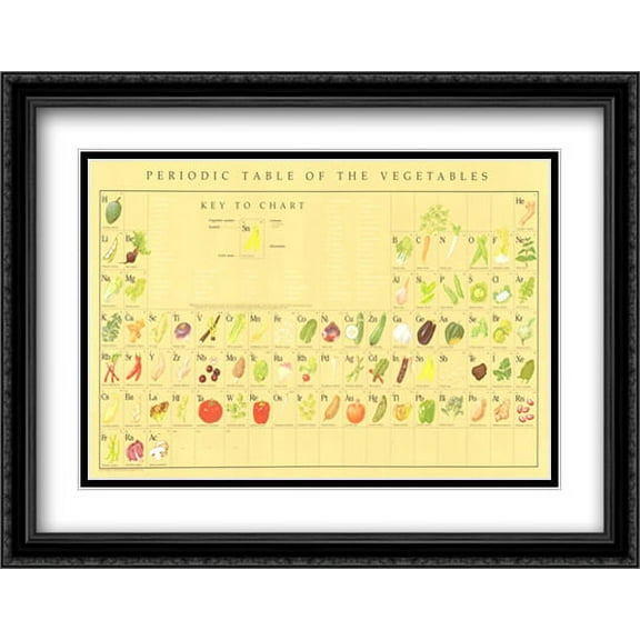 Periodic Table of Vegetables 2x Matted 36x28 Large Black Ornate Framed Art Print by Naomi Weissman