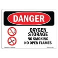 thumbnail image 1 of SignMission OS-DS-A-1014-L-1854 10 x 14 in. OSHA Danger Sign - Oxygen Storage No Smoking No Open Flames, 1 of 1