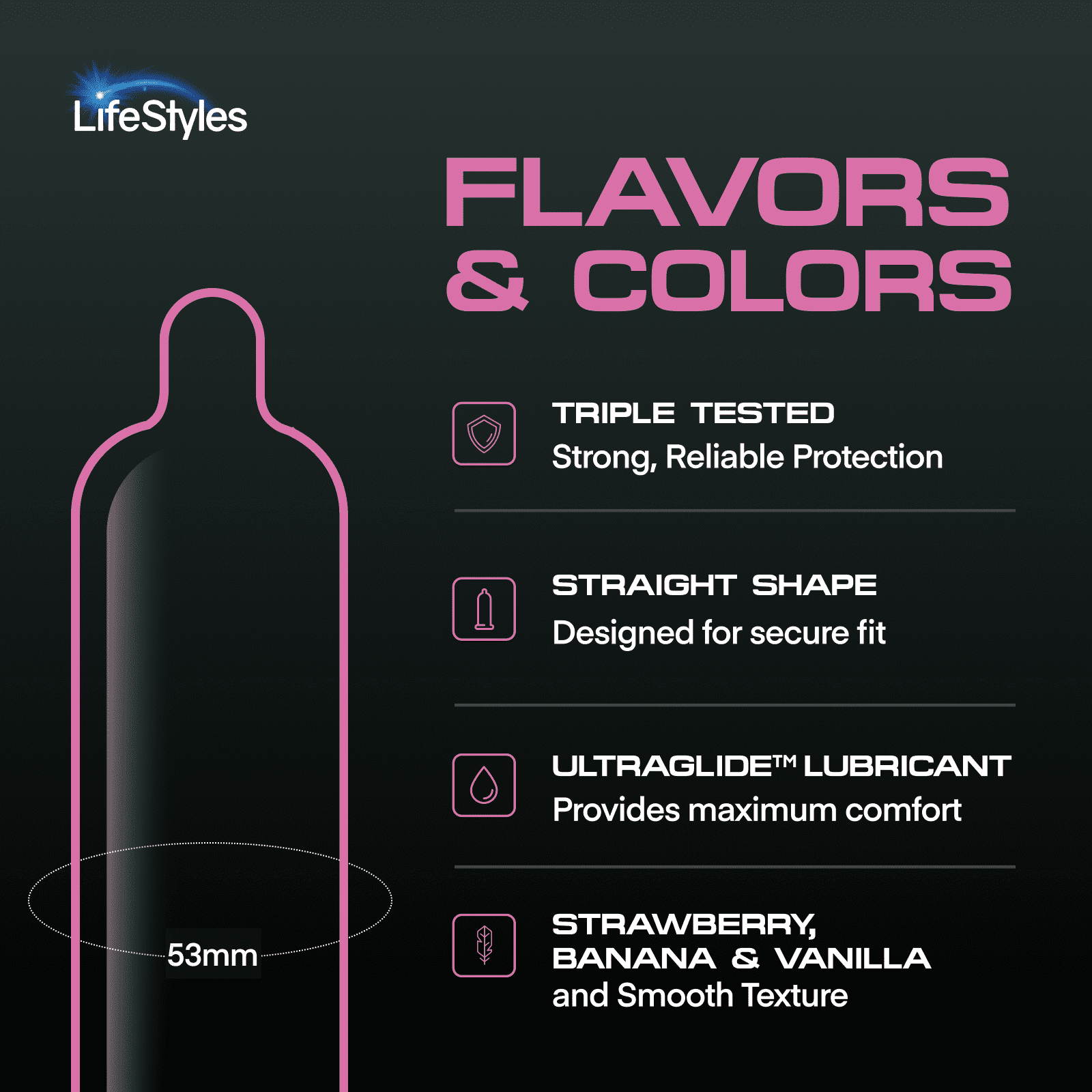 natural lubricant walmart Amazon.com: Lifestyles Ultra Sensitive Premium Lubricated Latex Condoms