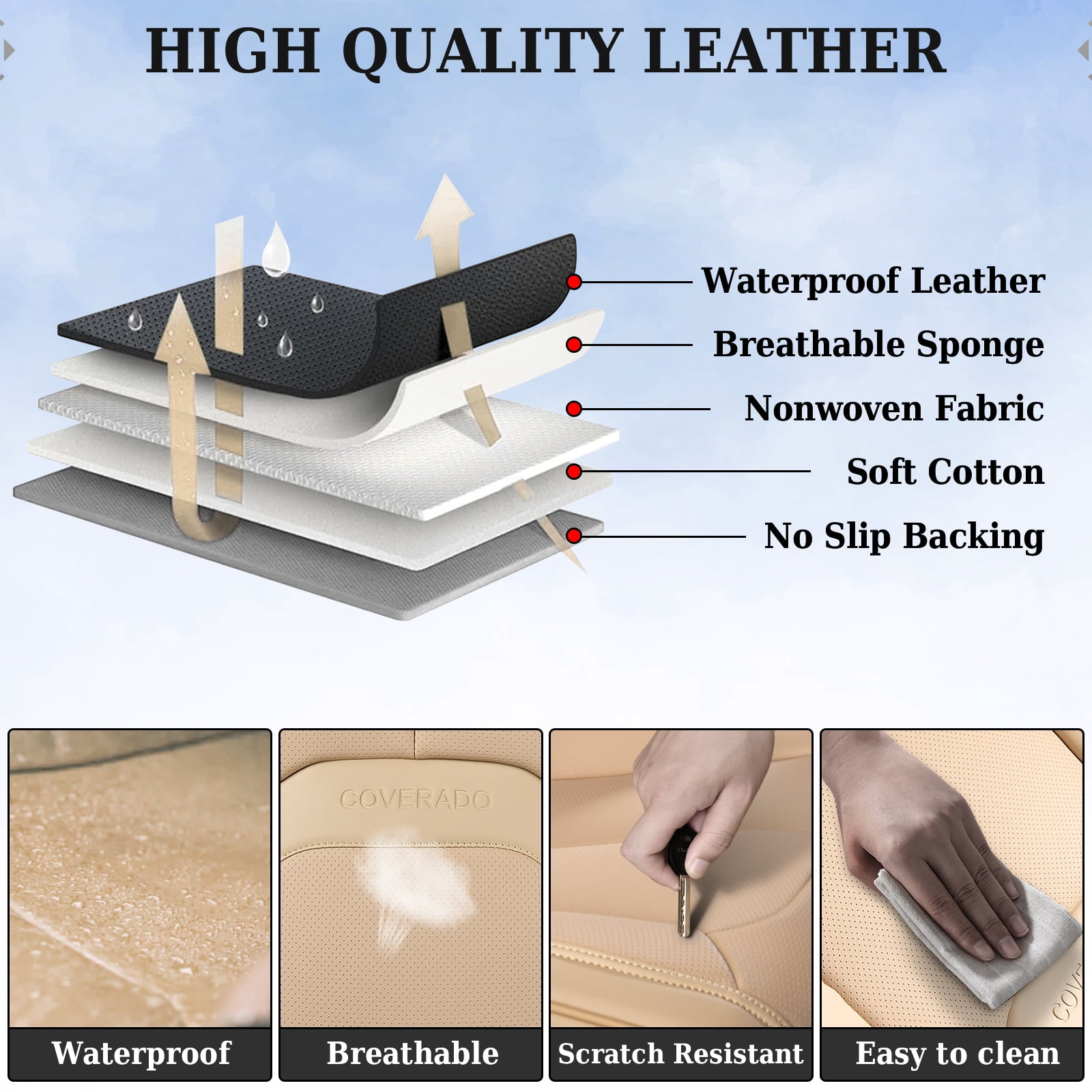 Coverado Front Seat Covers for Car, Premium Leather Seat Protectors with Lumbar Support, Waterproof Auto Cushions Universal Fit for Most Cars, Beige