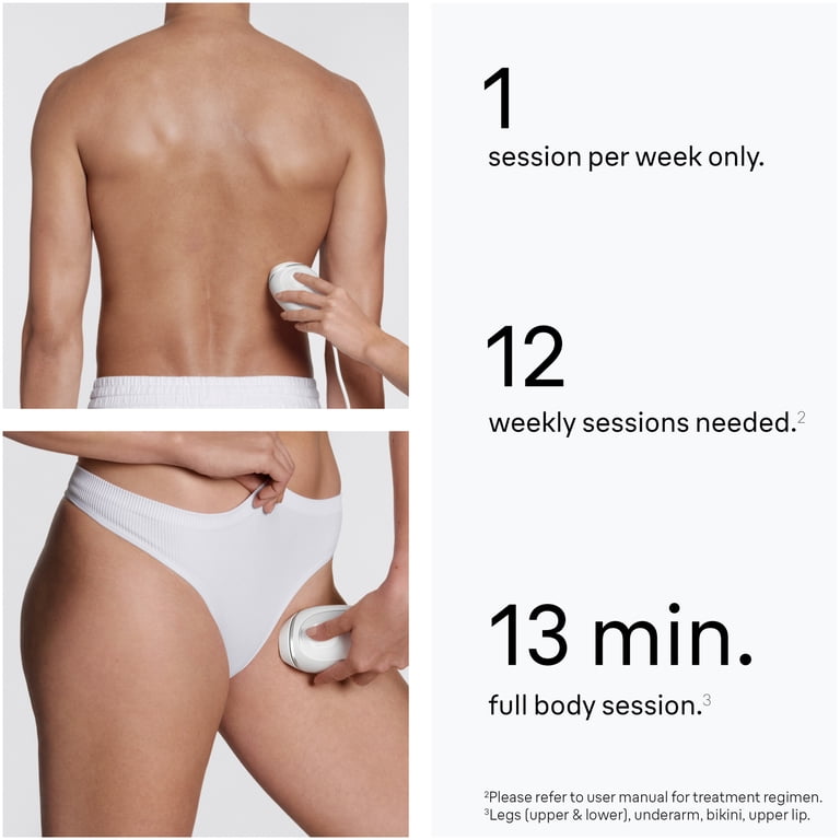 Braun IPL Silk-Expert Mini Laser Hair Removal, PL1103, Venus Razor