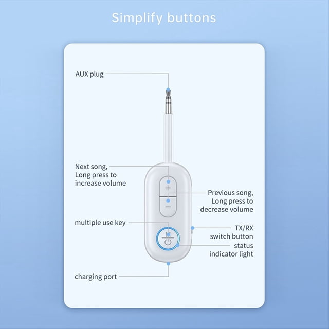 Adaptador Inalámbrico AUX 2 en 1 Transmisor Receptor Inalámbrico Bluetooth Portátil Receptor de Audio para Automóvil y Hogar