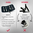 thumbnail image 6 of BLKSMITH 5-Piece Manicure and Pedicure Grooming Kit with Nail Clippers, Nail File, Scissors, Tweezer, Travel Case, 6 of 7