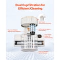 thumbnail image 2 of KFFKFF Mattress Vacuum Cleaner, 550W with Strong Suction and Dual Dust Bin, HEPA Filter & Heating, Ultrasonic Technology & Cleaning Lights, Handheld for Bed, Sofa, Corded, White, 2 of 9