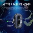thumbnail image 4 of Sistema de guitarra inalámbrico Xvive A58 5.8GHz para eléctrico/acústico, 4 of 9
