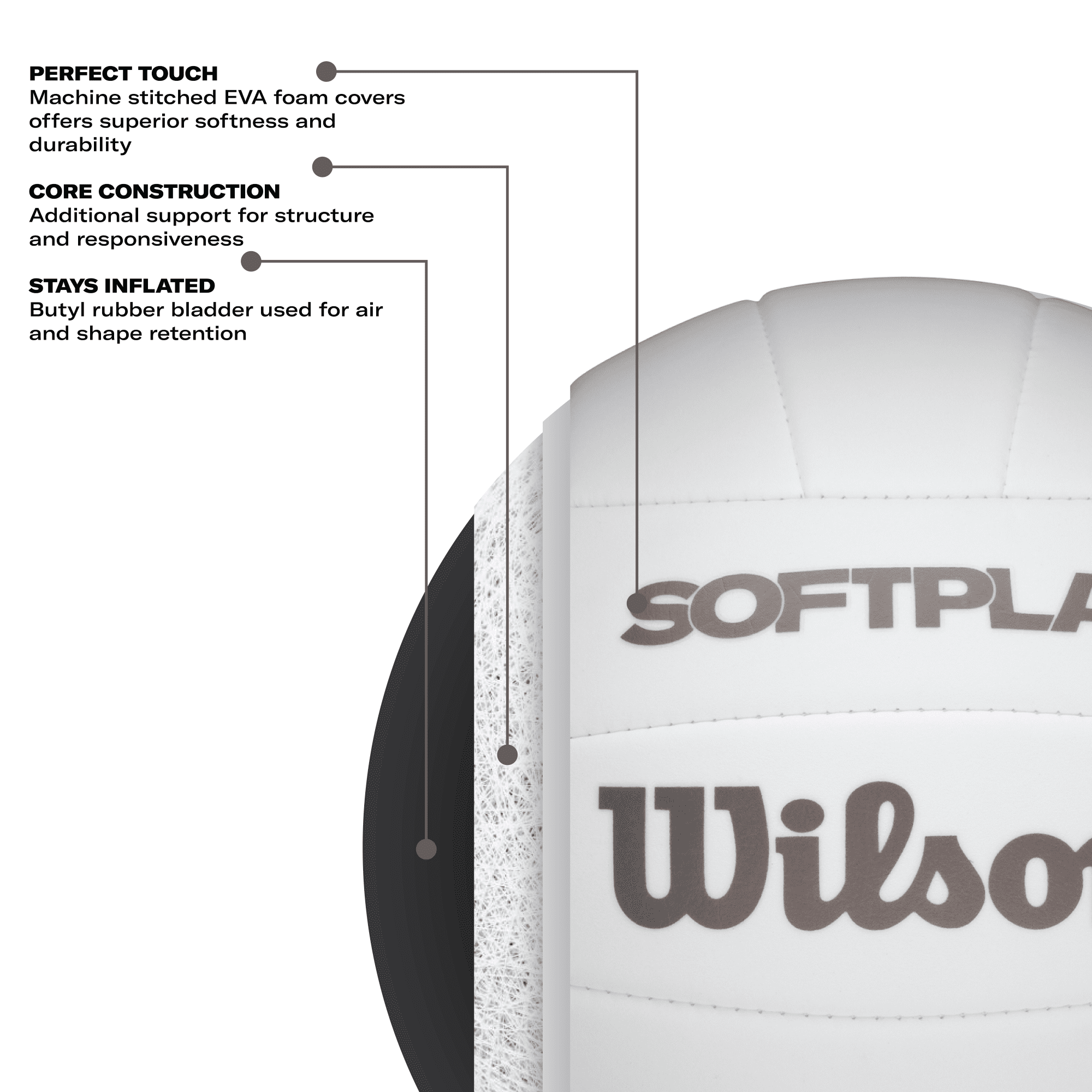 (2 pack) Wilson Softplay Recreational Volleyball - White, Official Size