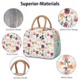 thumbnail image 4 of Womens Pioneer Flower Floral Print Pattern Lunch Box for Work,Insulated Lunch Bag for Women,Loncheras Para Mujer,Leakproof Adult Lunch Bag for Work,Beach,Travel,Picnic,Camping, 4 of 7