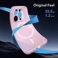 thumbnail image 3 of Funda de teléfono ESR Zero Series para iPhone 13 Pro Max Rosa Esmerilado, 3 of 8