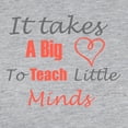 thumbnail image 3 of CafePress - Little Minds Long Sleeve T Shirt - Womens Baseball Tee, 3 of 4