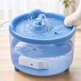 thumbnail image 2 of Cat Water Fountain, Automatic Pet Fountain Dog Water Dispenser, Automatic Vortex Flow Filter for Cat Dog, 2 of 5
