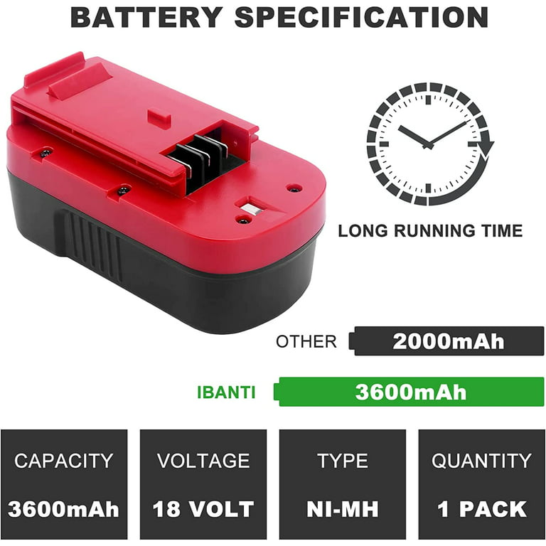 Battery for Black & Decker BD18PSK, Bdgl1800, NST1810, NST2118, NSW18, PS182KB, PS18K2, Ss18, XTC183BK, XTC18BK